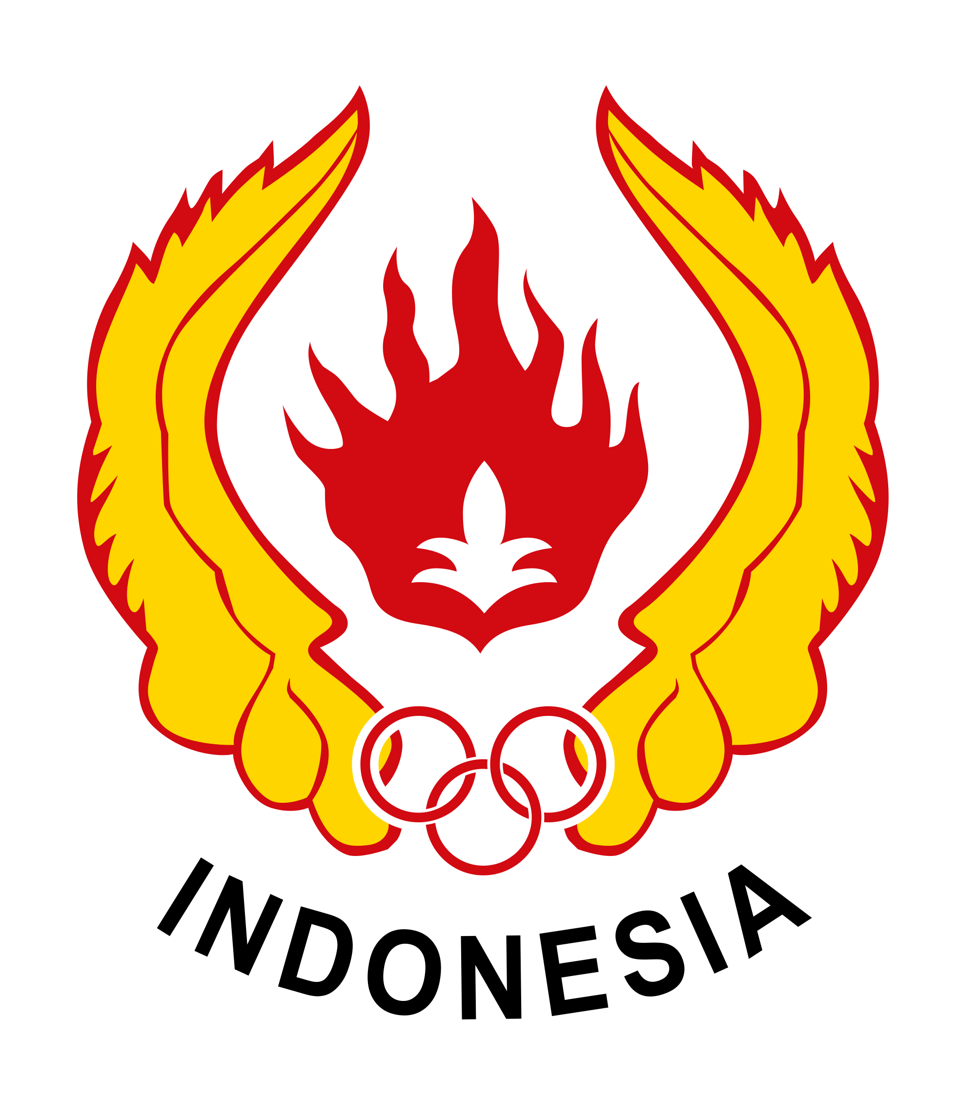 Lambang Koni